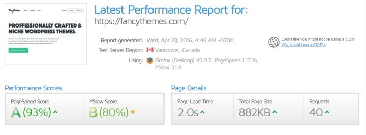 gtmetrix-fancythemes